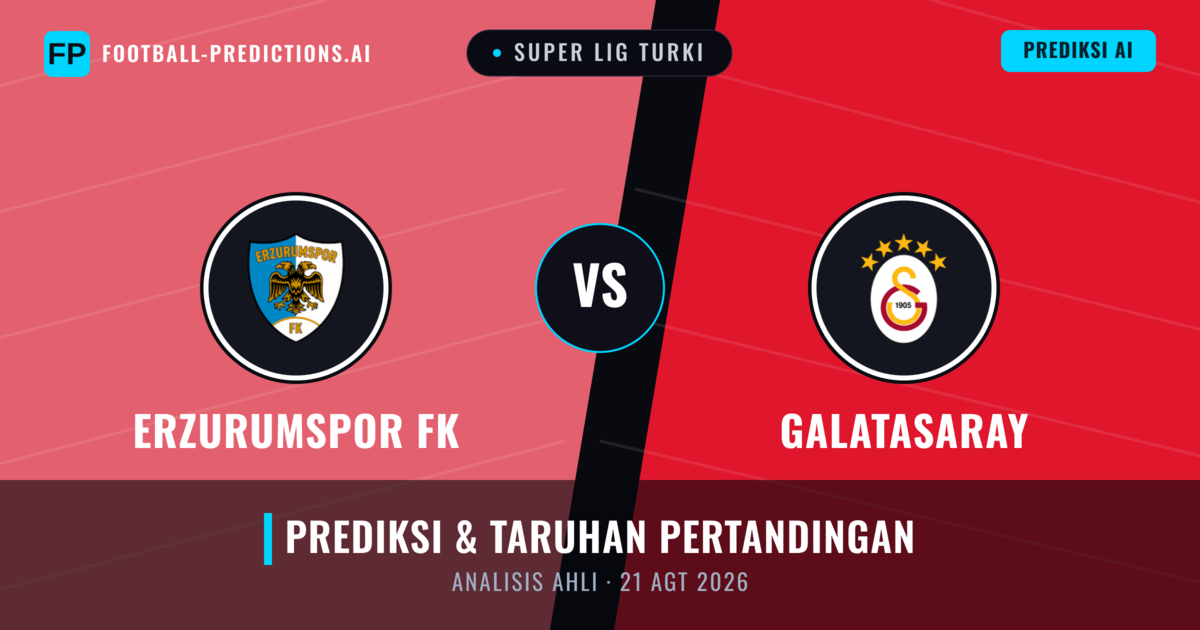 Erzurumspor FK vs Galatasaray — prediksi dan pratinjau pertandingan
