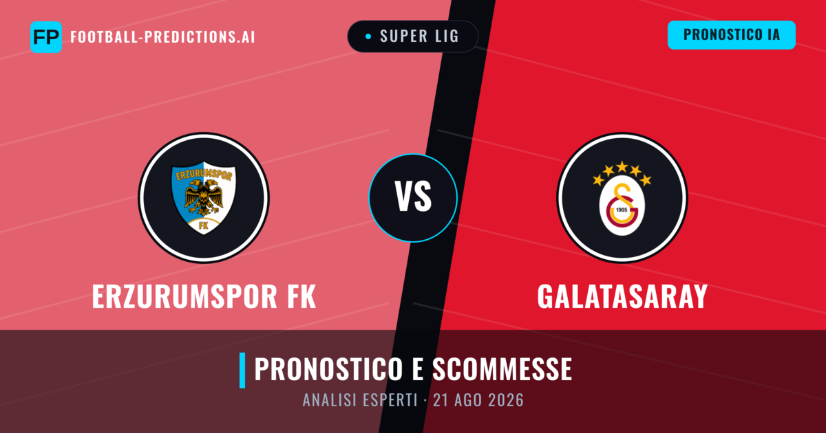 Erzurumspor FK vs Galatasaray — pronostico e anteprima del match