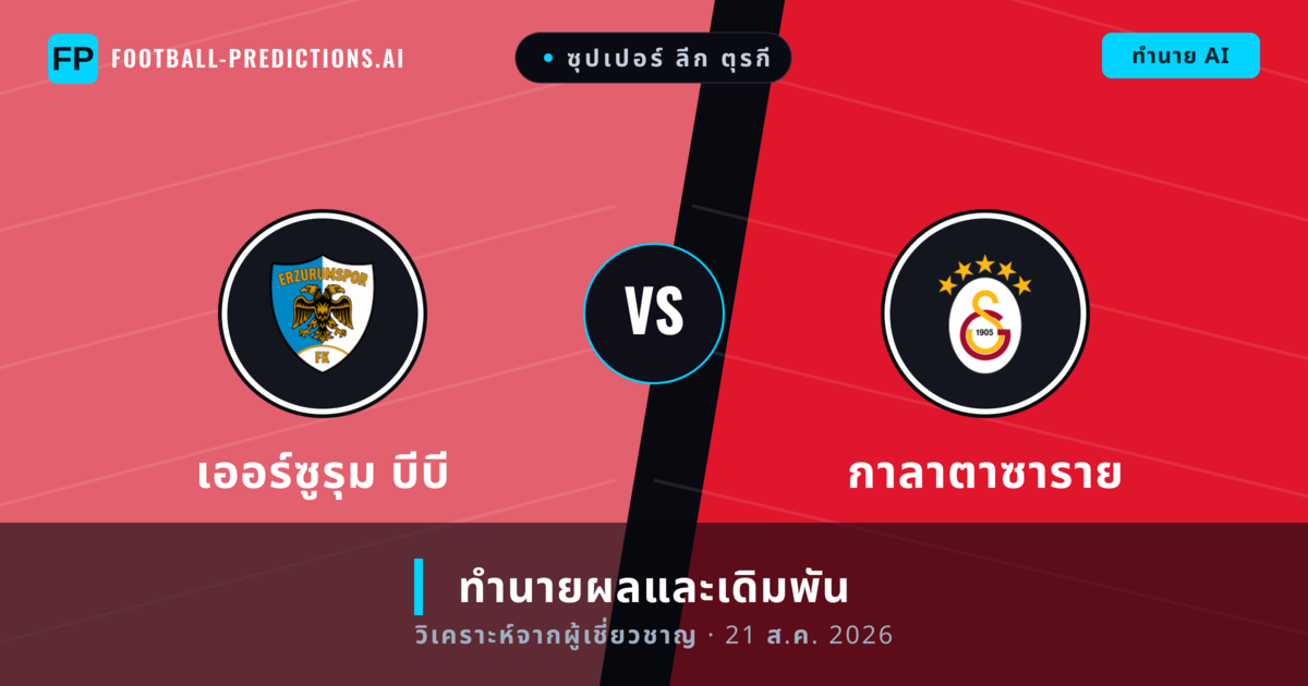 เออร์ซูรุม บีบี พบ กาลาตาซาราย — ทำนายผลและพรีวิวการแข่งขัน