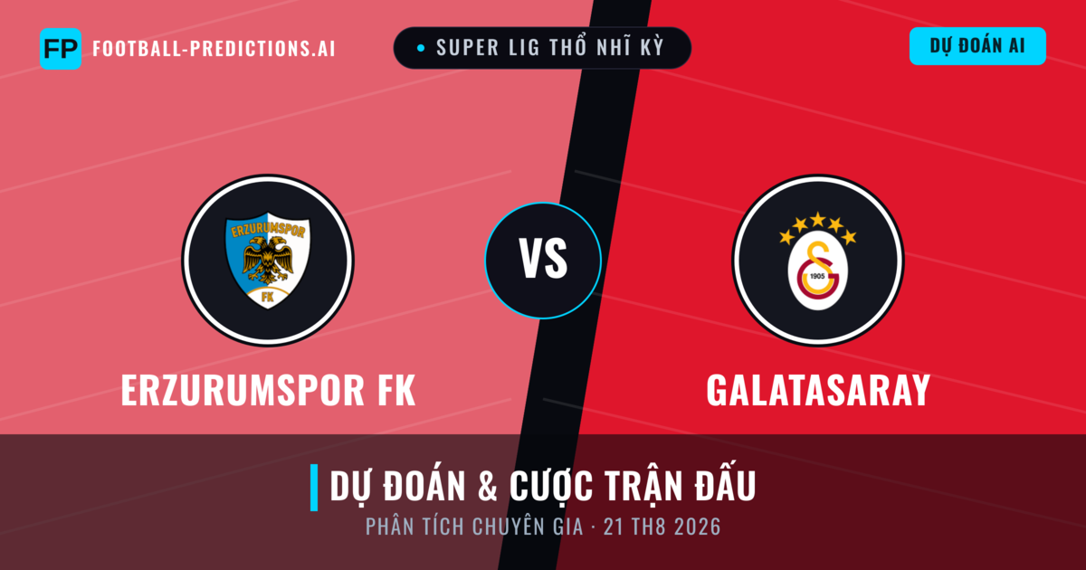 Erzurumspor FK vs Galatasaray — dự đoán và xem trước trận đấu