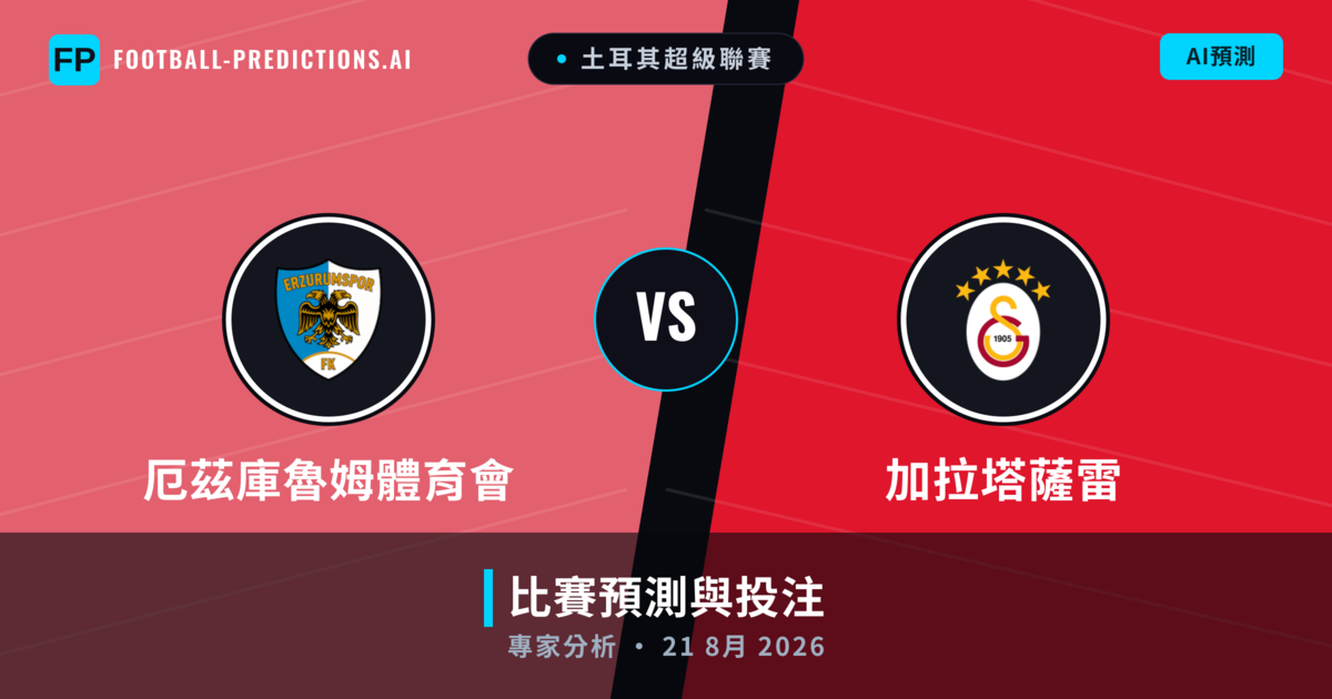 厄茲庫魯姆體育會 vs 加拉塔薩雷 — 比赛预测和前瞻