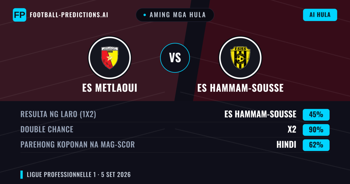 Aming mga hula: ES Metlaoui vs ES Hammam-Sousse — Draw (45%); Parehong magbubuo: Hindi