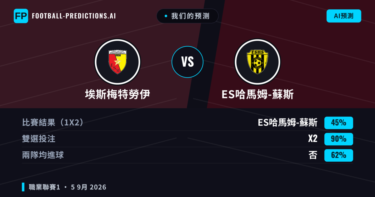 我们的预测: 埃斯梅特勞伊 對 ES哈馬姆-蘇斯 — 平 (45%); 無進球