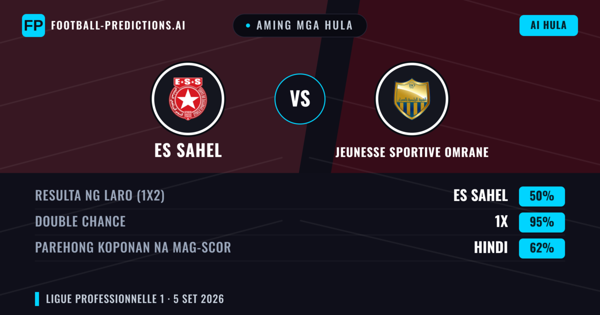 Aming mga hula: ES Sahel vs Jeunesse Sportive Omrane — Draw (50%); Parehong magbubuo: Hindi