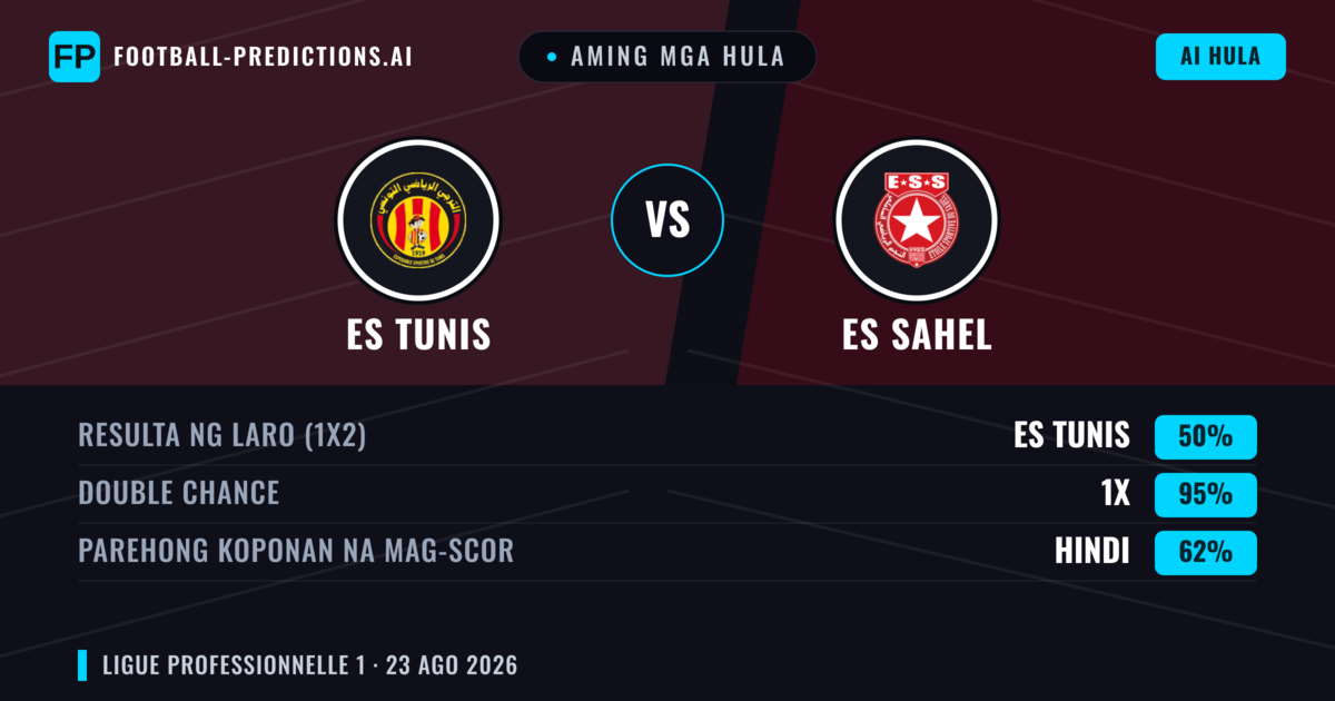Aming mga hula: ES Tunis vs ES Sahel — ES Tunis — Manalo (67%); Under 2.5; Parehong magbubuo: Hindi