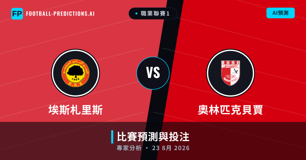 埃斯札里斯 vs 奧林匹克貝賈 — 比赛预测和前瞻