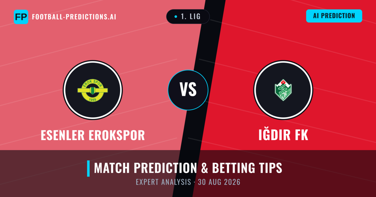 Esenler Erokspor vs Iğdır FK — match prediction & preview
