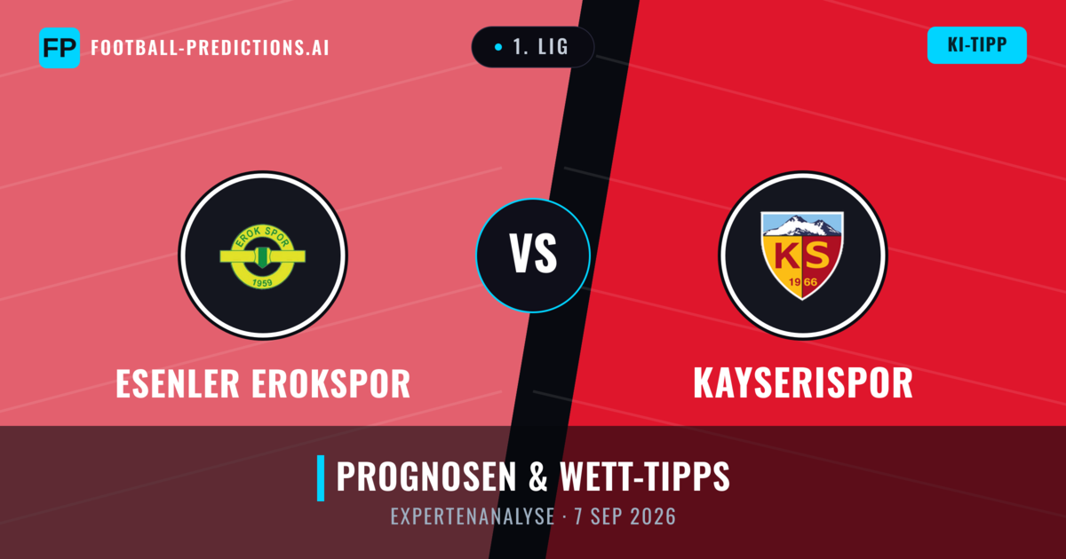 Esenler Erokspor vs Kayserispor — Prognose und Spielvorschau