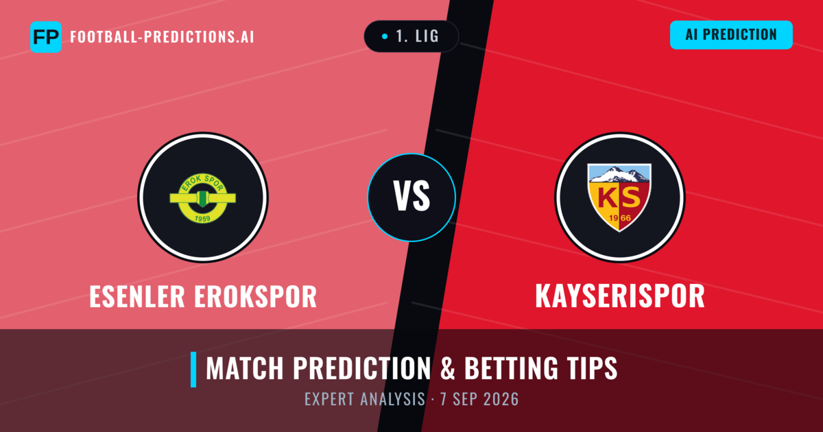 Esenler Erokspor vs Kayserispor — match prediction & preview