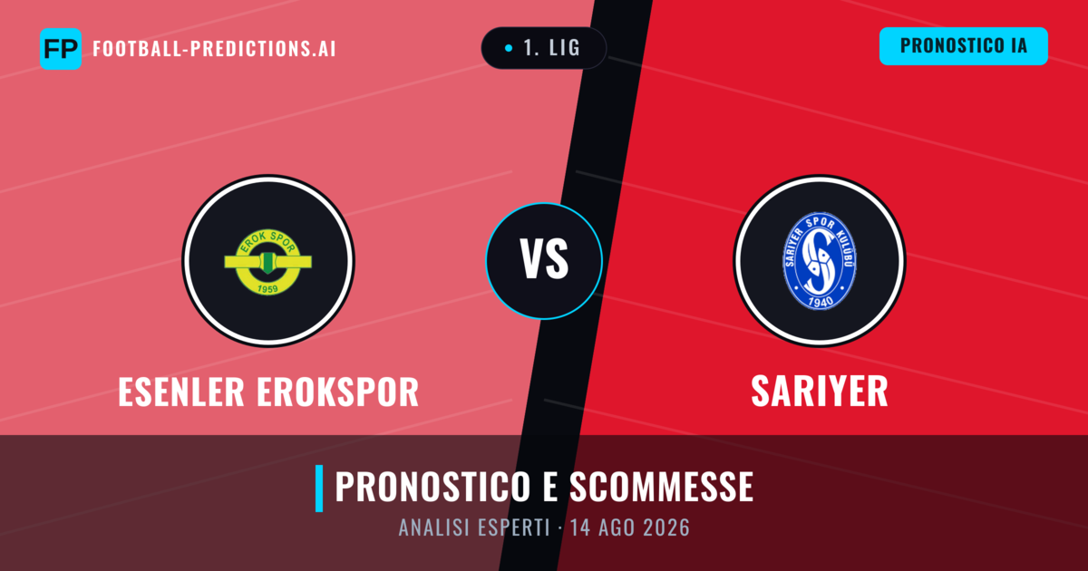 Esenler Erokspor vs Sarıyer — pronostico e anteprima del match