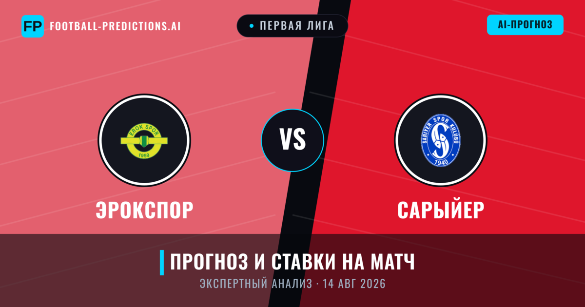 Эрокспор – Сарыйер — прогноз и превью матча