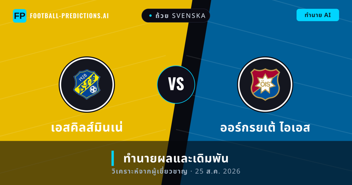 เอสคิลส์มินเน่ พบ ออร์กรยเต้ ไอเอส — ทำนายผลและพรีวิวการแข่งขัน