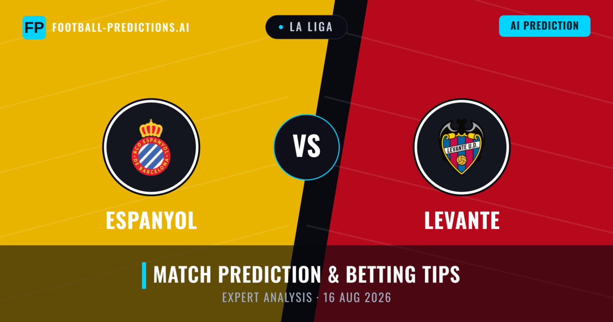 Espanyol vs Levante — match prediction & preview
