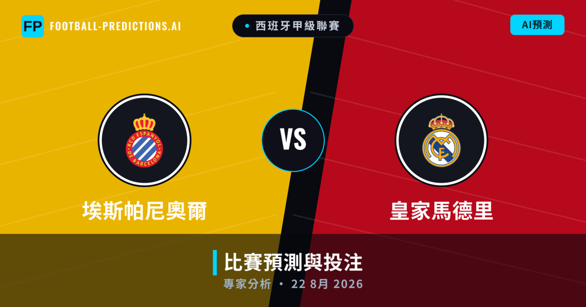 埃斯帕尼奧爾 vs 皇家馬德里 — 比赛预测和前瞻