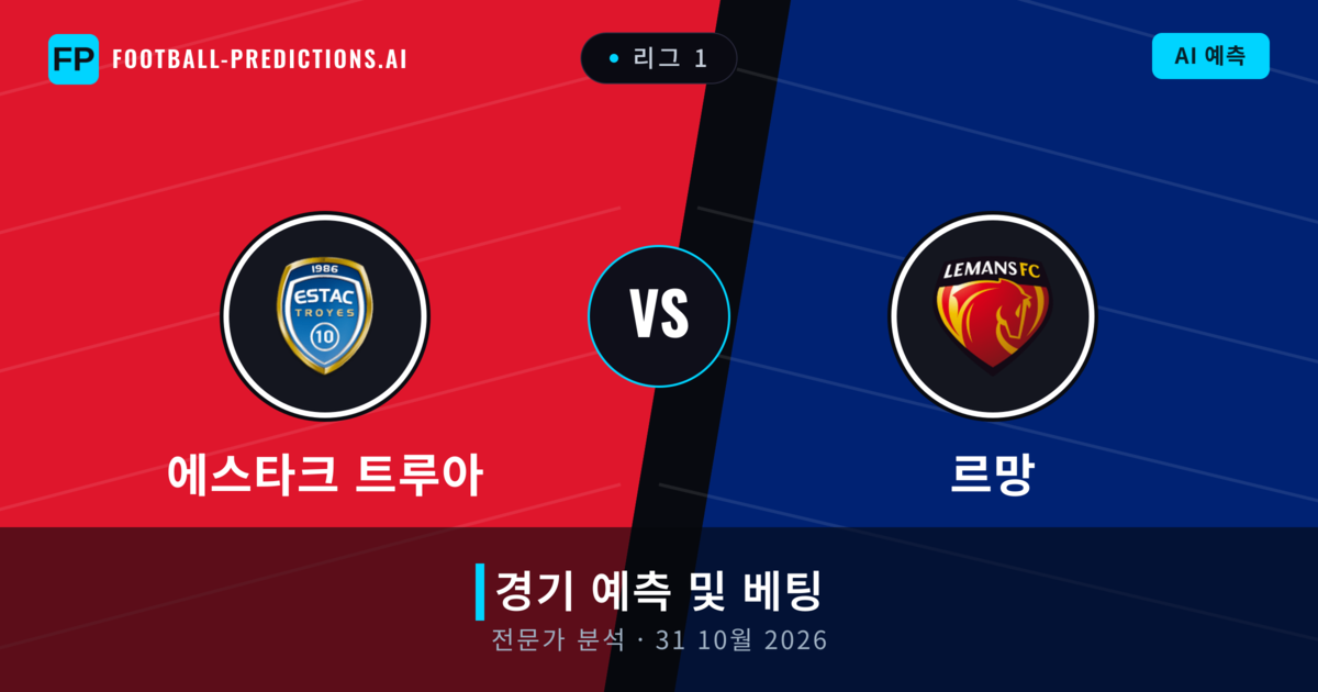 에스타크 트루아 대 르망 — 경기 예측 및 프리뷰