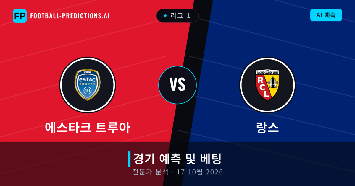 에스타크 트루아 대 랑스 — 경기 예측 및 프리뷰