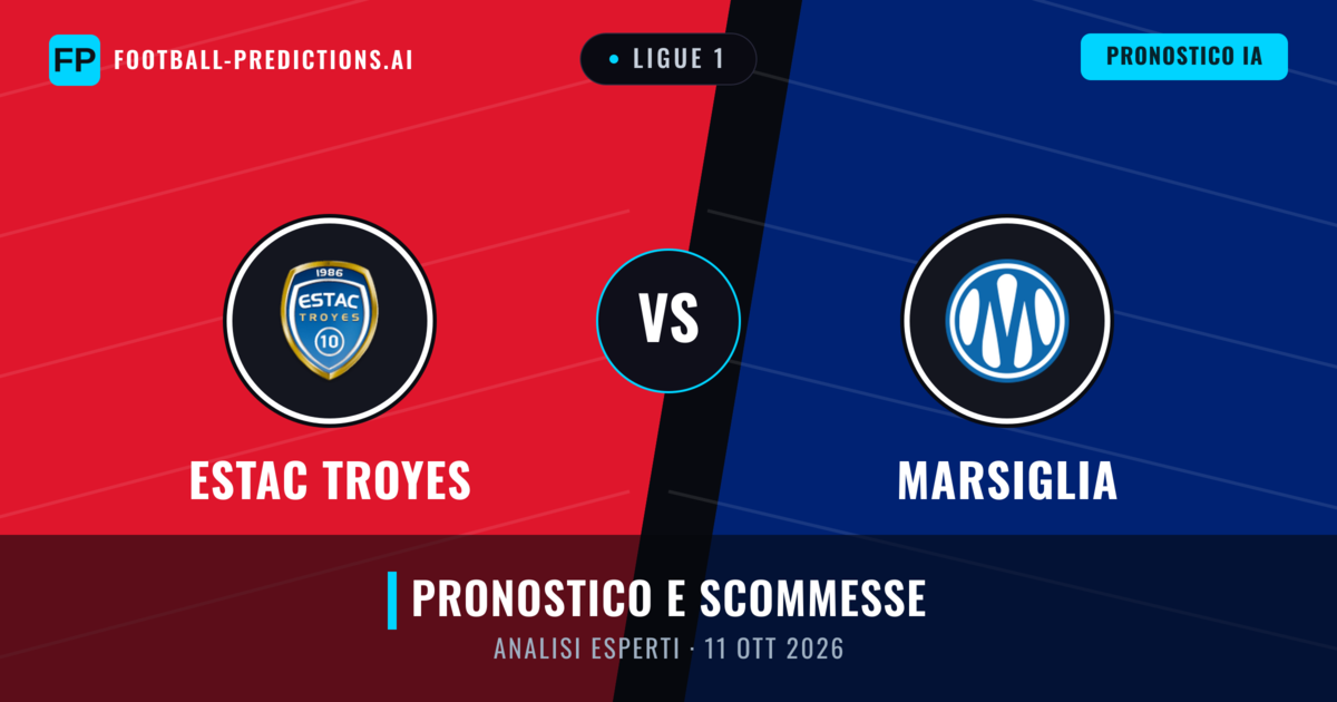 Estac Troyes vs Marsiglia — pronostico e anteprima del match