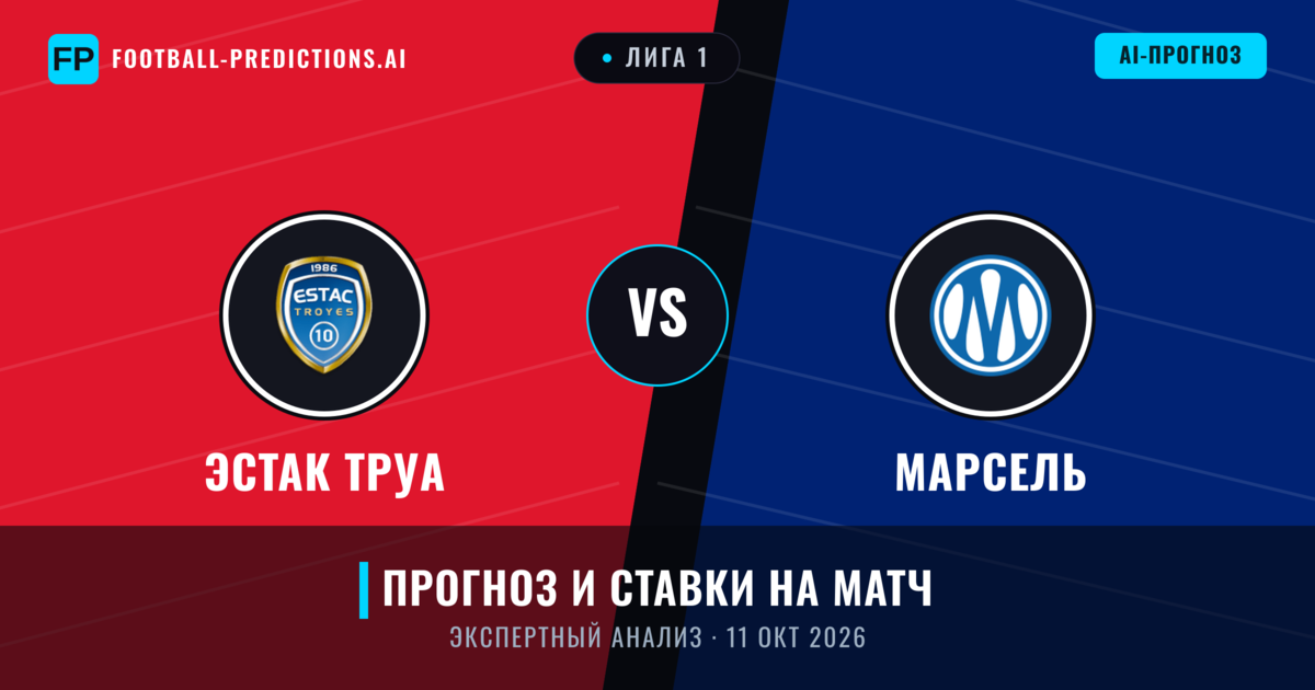 Эстак Труа – Марсель — прогноз и превью матча