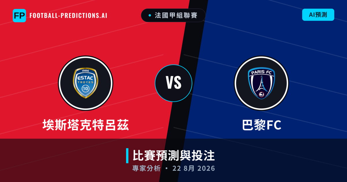 埃斯塔克特呂茲 vs 巴黎FC — 比赛预测和前瞻