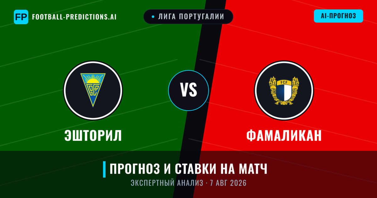 Эшторил – Фамаликан — прогноз и превью матча