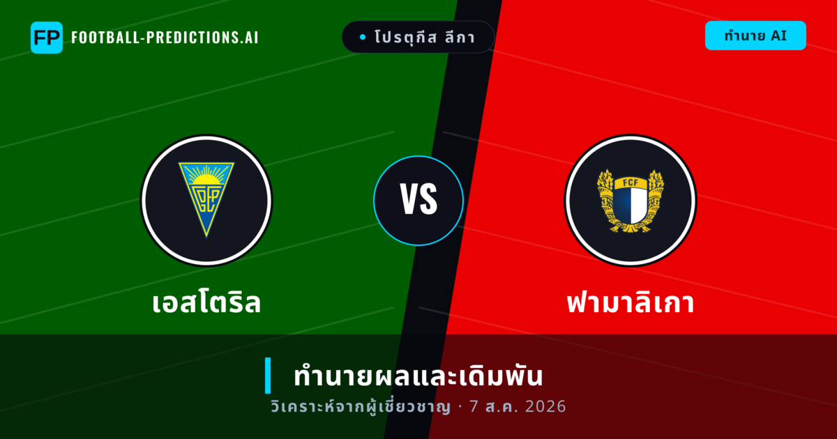 เอสโตริล พบ ฟามาลิเกา — ทำนายผลและพรีวิวการแข่งขัน