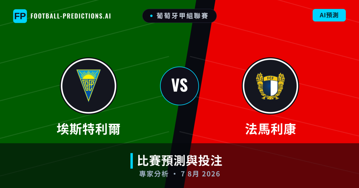 埃斯特利爾 vs 法馬利康 — 比赛预测和前瞻