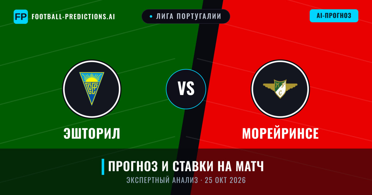 Эшторил – Морейринсе — прогноз и превью матча