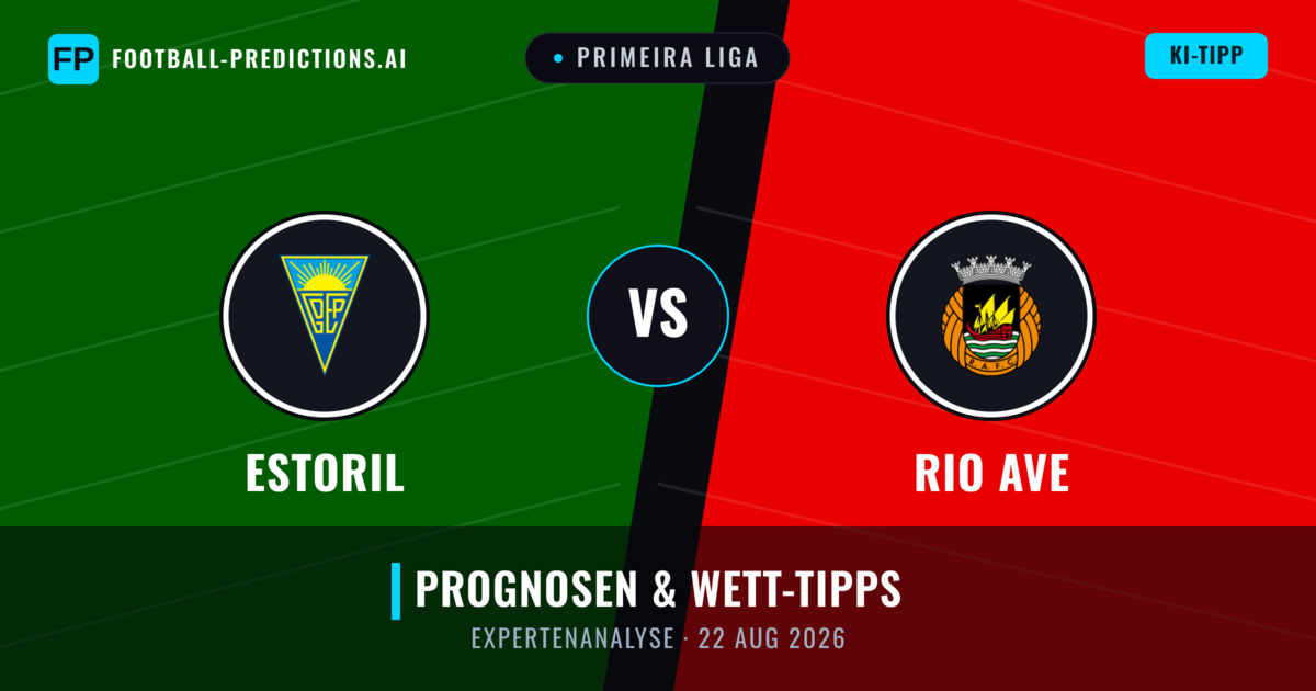 Estoril vs Rio Ave — Prognose und Spielvorschau
