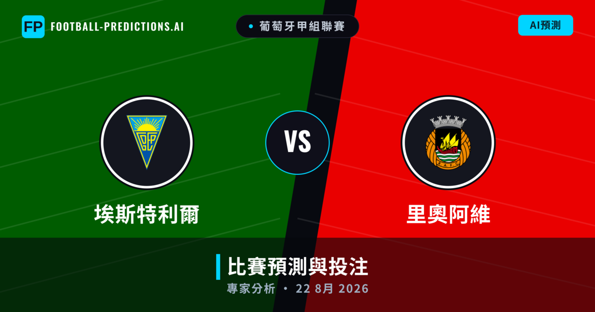埃斯特利爾 vs 里奧阿維 — 比赛预测和前瞻