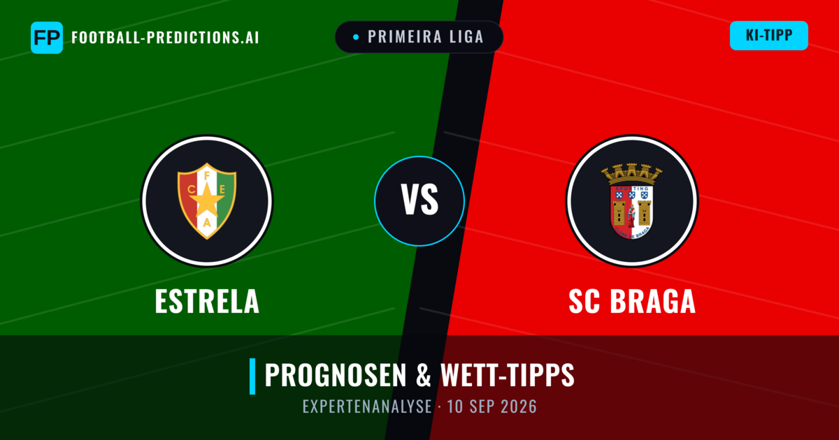 Estrela vs SC Braga — Prognose und Spielvorschau