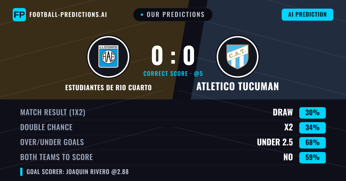 Our Predictions: Estudiantes de Rio Cuarto vs Atletico Tucuman — Atletico Tucuman — Win (37%); under 2.5; Both teams to score: No