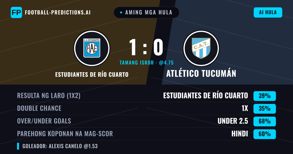 Aming mga hula: Estudiantes de Río Cuarto vs Atlético Tucumán — Atlético Tucumán — Manalo (37%); Under 2.5; Parehong magbubuo: Hindi