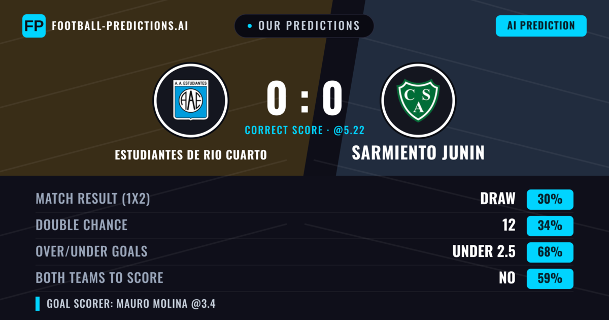Our Predictions: Estudiantes de Rio Cuarto vs Sarmiento Junin — Sarmiento Junin — Win (34%); under 2.5; Both teams to score: No