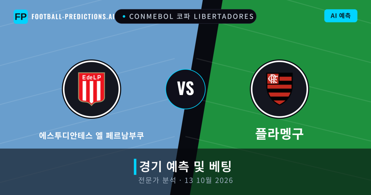 에스투디안테스 엘 페르남부쿠 대 플라멩구 — 경기 예측 및 프리뷰