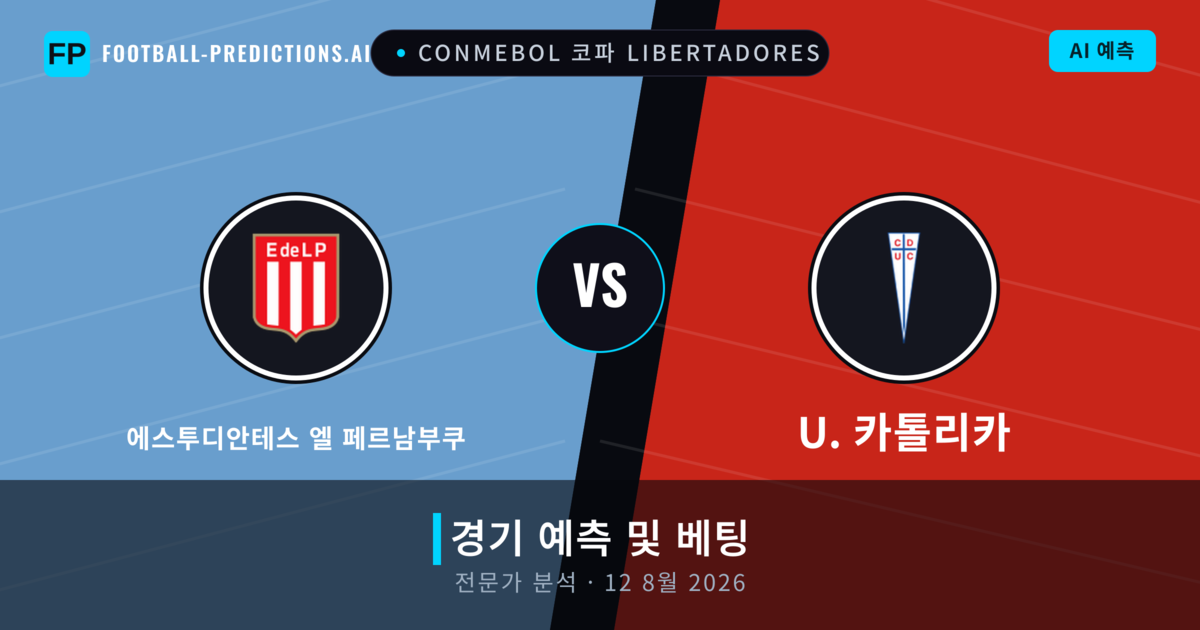 에스투디안테스 엘 페르남부쿠 대 U. 카톨리카 — 경기 예측 및 프리뷰