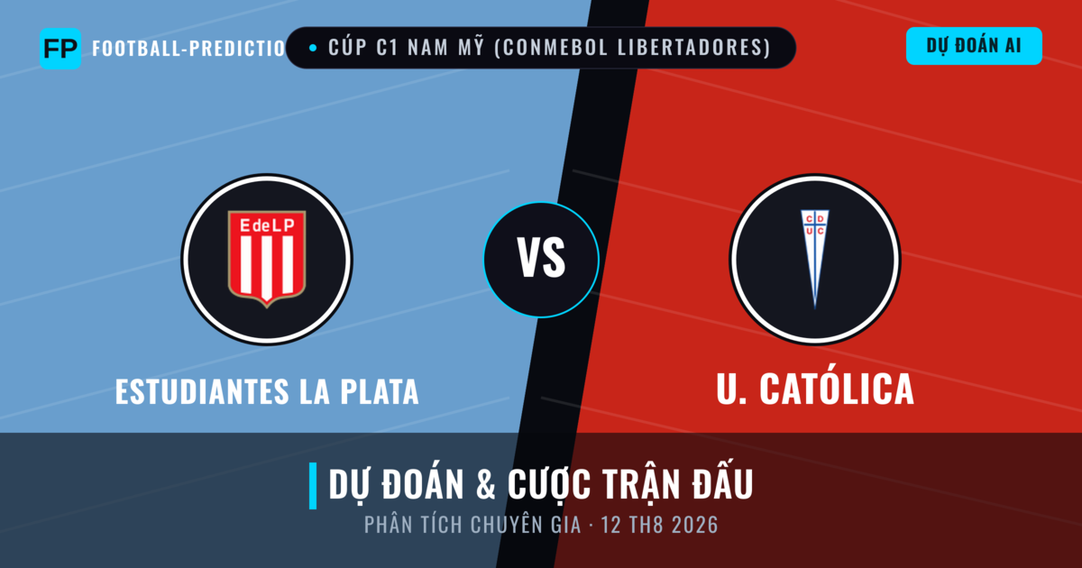 Estudiantes La Plata vs U. Católica — dự đoán và xem trước trận đấu