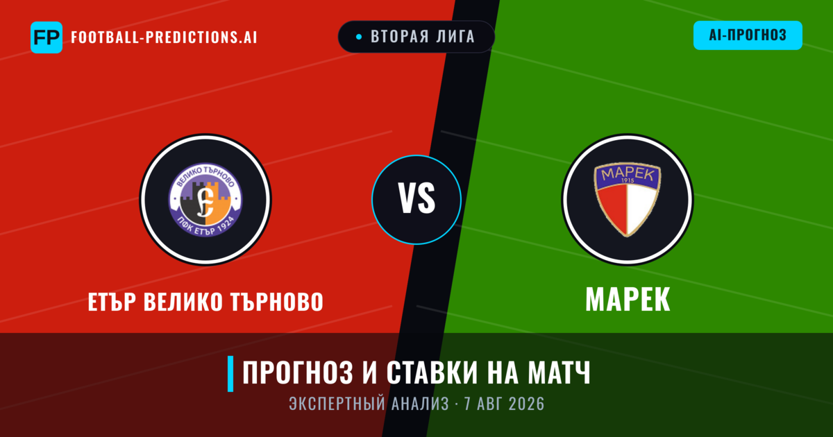 Етър Велико Търново – Марек — прогноз и превью матча
