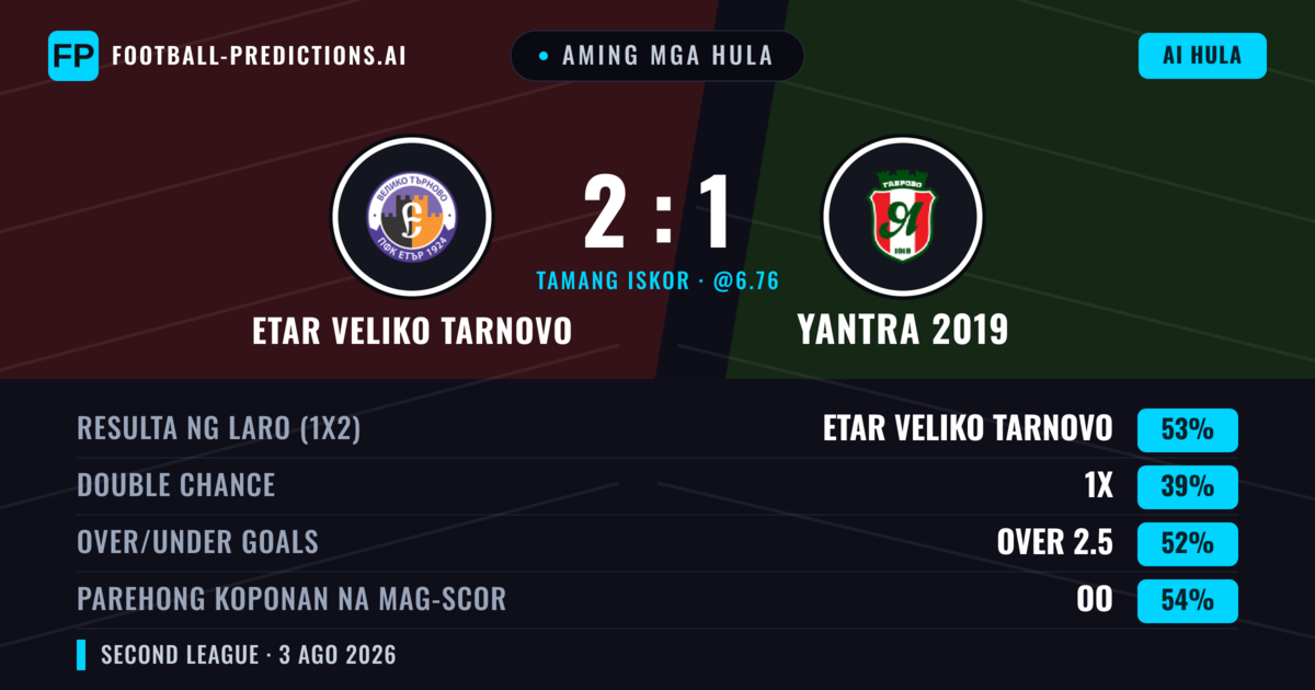 Aming mga hula: Etar Veliko Tarnovo vs Yantra 2019 — Etar Veliko Tarnovo — Manalo (52%); Over 2.5; Parehong magbubuo: Oo