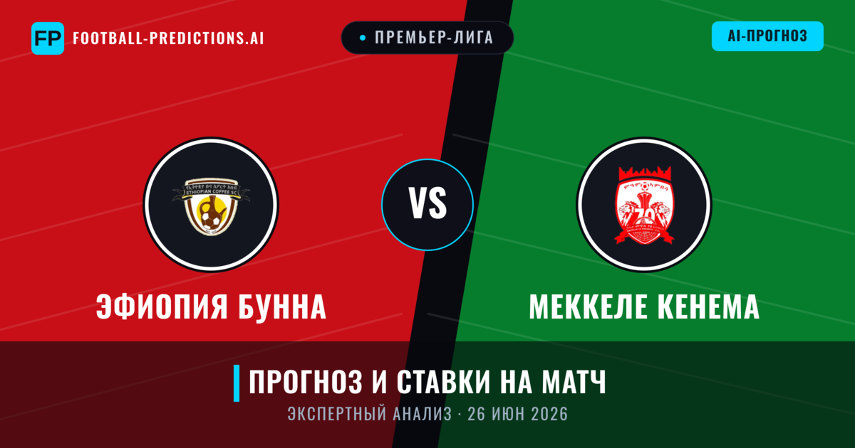 Эфиопия Бунна – Меккеле Кенема — прогноз и превью матча
