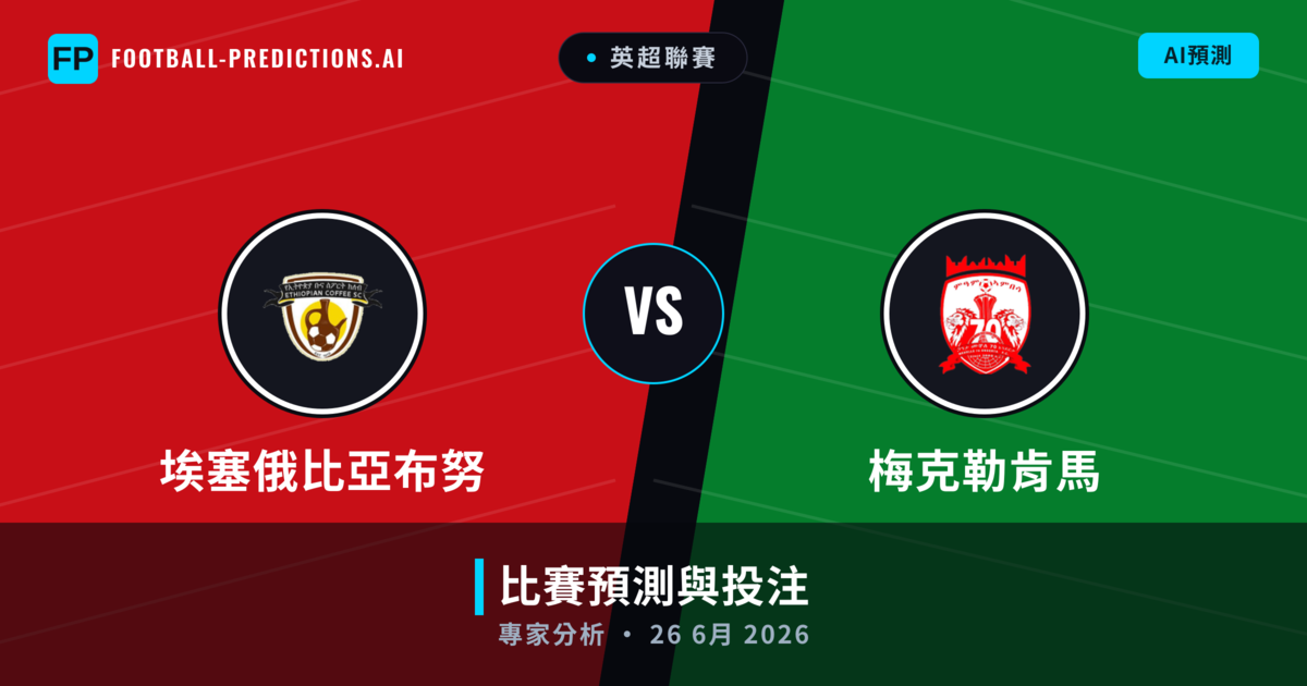 埃塞俄比亞布努 vs 梅克勒肯馬 — 比赛预测和前瞻
