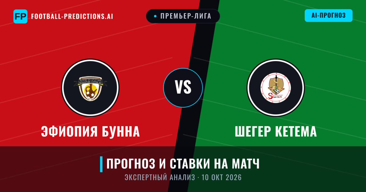 Эфиопия Бунна – Шегер Кетема — прогноз и превью матча