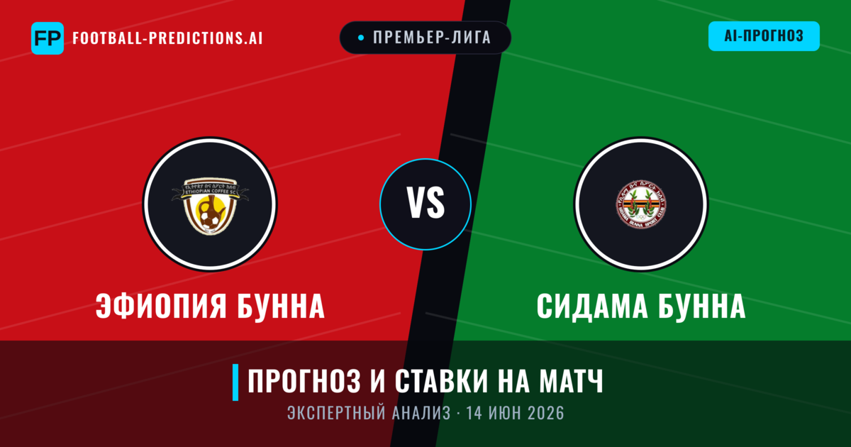 Эфиопия Бунна – Сидама Бунна — прогноз и превью матча