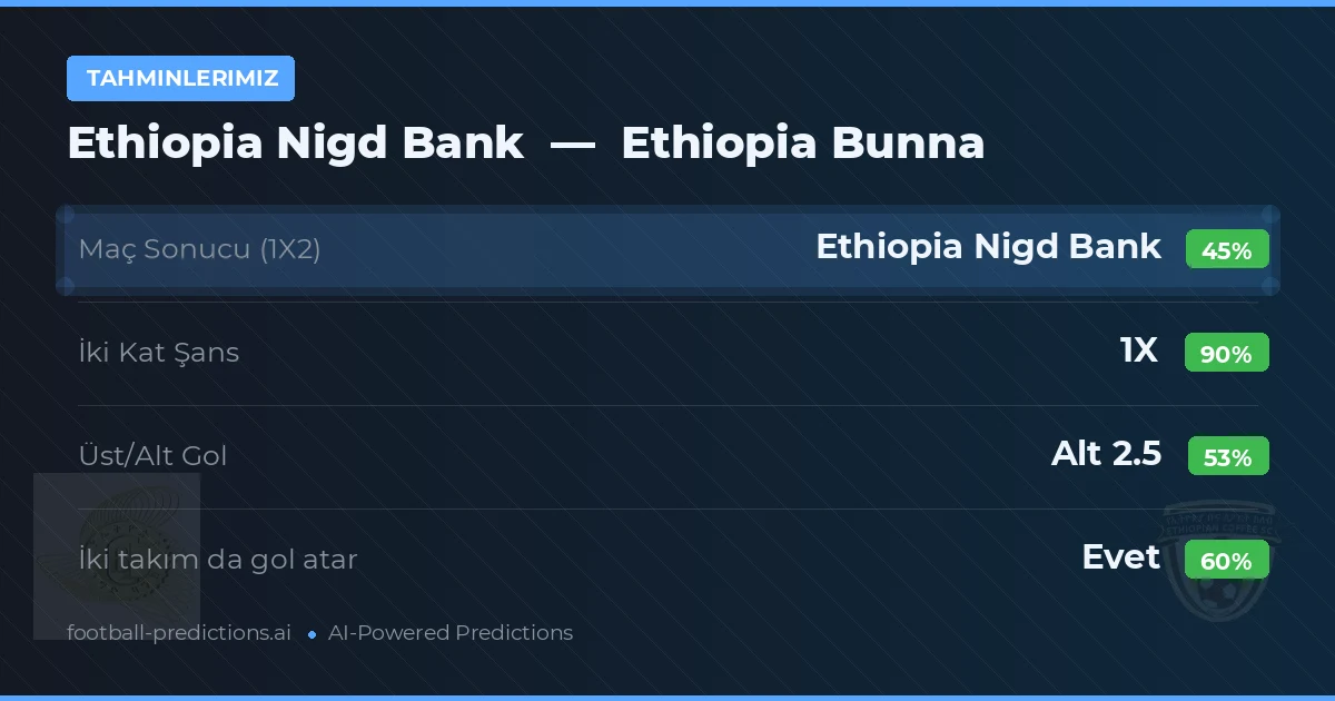Tahminlerimiz: Ethiopia Nigd Bank vs Ethiopia Bunna
