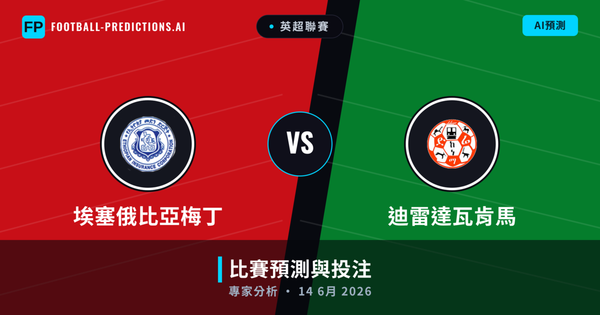 埃塞俄比亞梅丁 vs 迪雷達瓦肯馬 — 比赛预测和前瞻