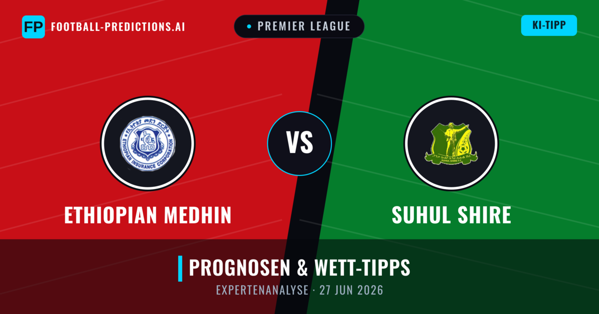 Ethiopian Medhin vs Suhul Shire — Prognose und Spielvorschau