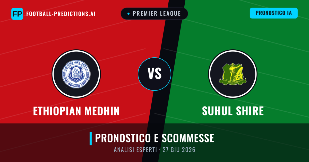 Ethiopian Medhin vs Suhul Shire — pronostico e anteprima del match