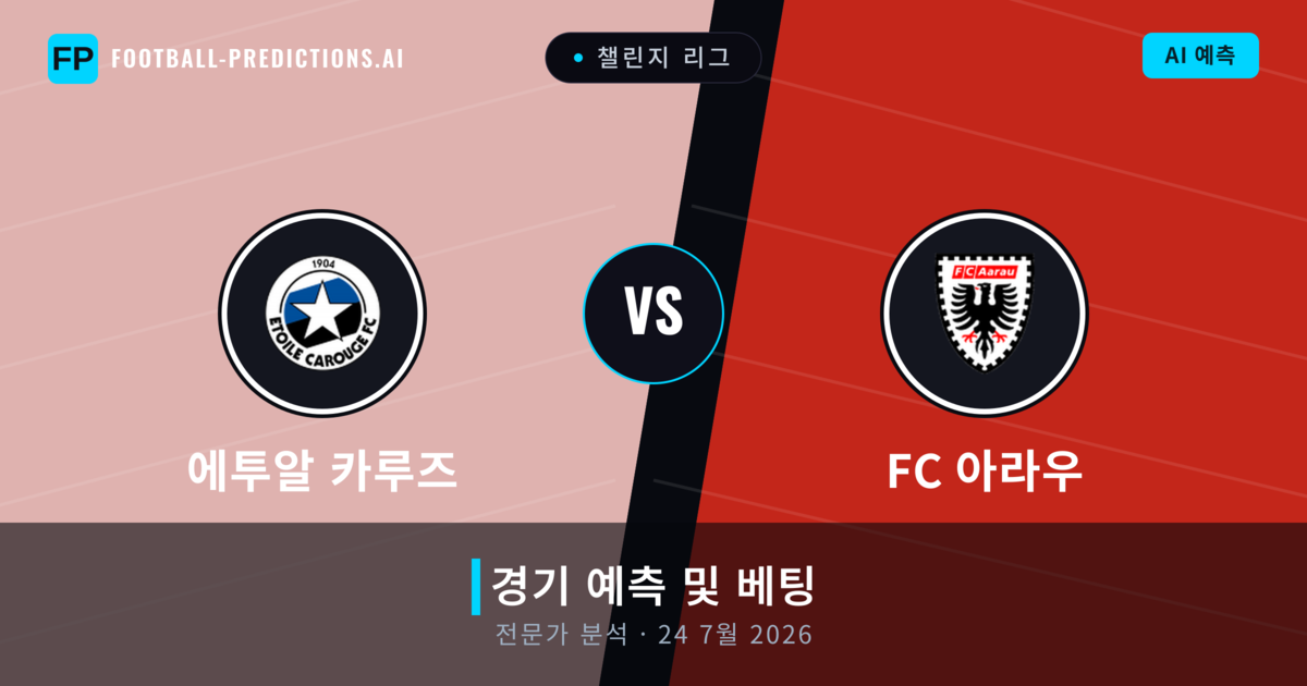 에투알 카루즈 대 FC 아라우 — 경기 예측 및 프리뷰