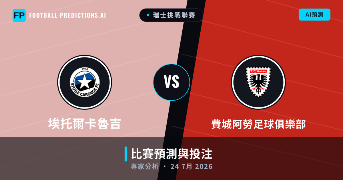 埃托爾卡魯吉 vs 費城阿勞足球俱樂部 — 比赛预测和前瞻
