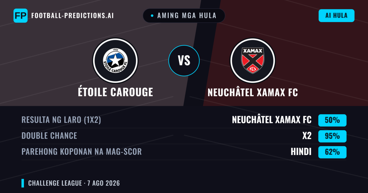 Aming mga hula: Étoile Carouge vs Neuchâtel Xamax FC — Étoile Carouge — Manalo (39%); Over 2.5; Parehong magbubuo: Oo