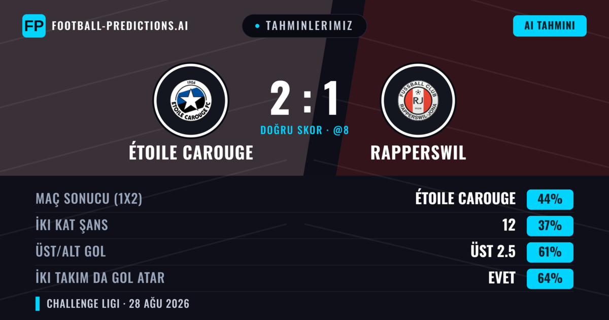 Tahminlerimiz: Étoile Carouge vs Rapperswil — Étoile Carouge — Kazanmak (49%); Üst 2.5; İki taraf da gol atar: Evet